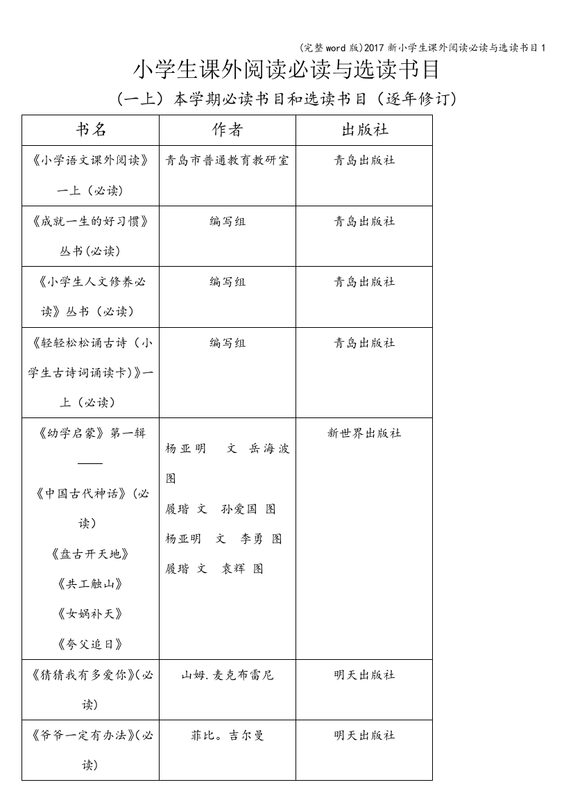 2017新小学生课外阅读必读与选读书目1