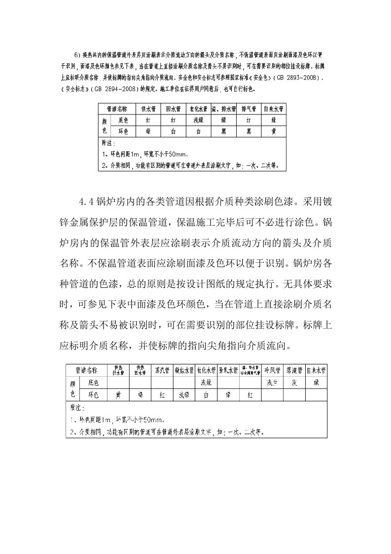 锅炉房与换热站管道涂漆色彩