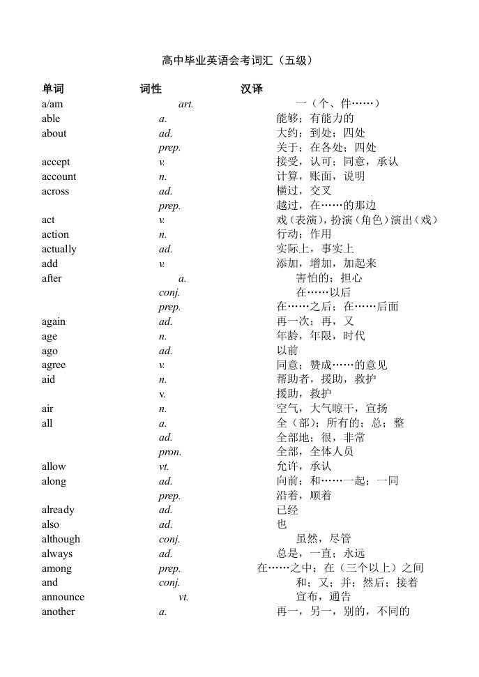 高中英语会考5级词汇