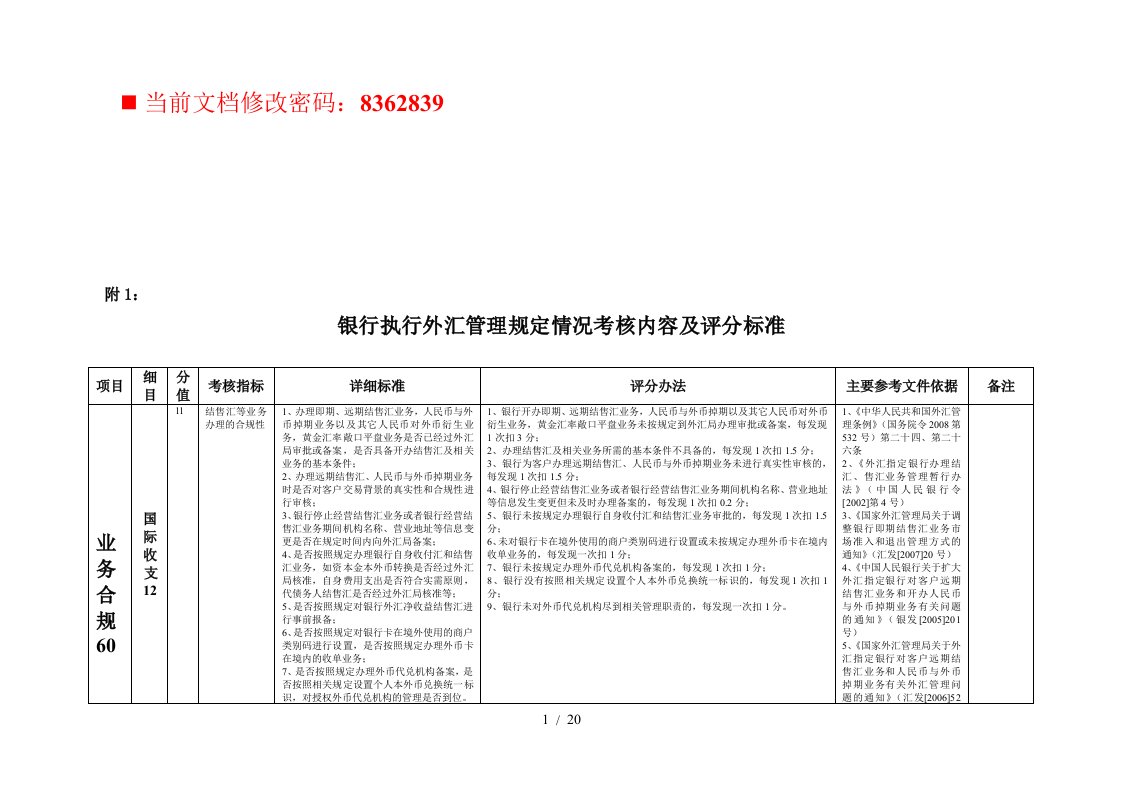 银行执行外汇管理考核内容及评分细则