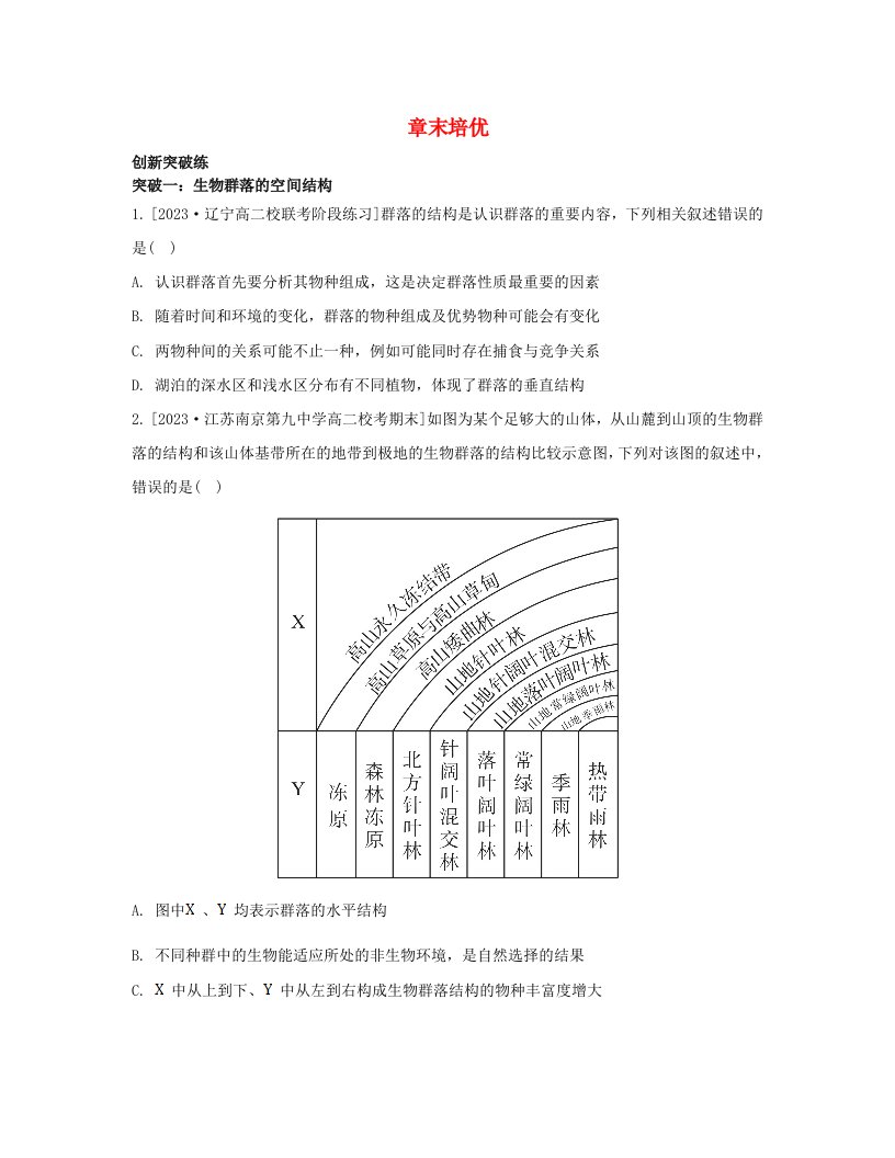 江苏专版2023_2024学年新教材高中生物第二章群落章末培优苏教版选择性必修2