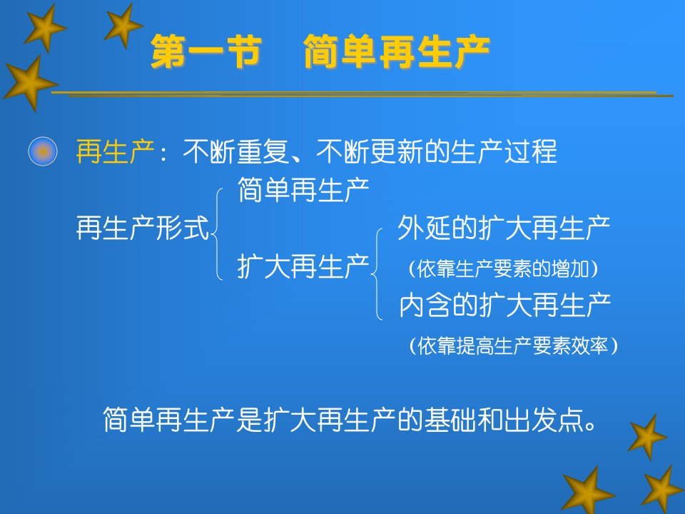 政治经济学教学课件上财出版社