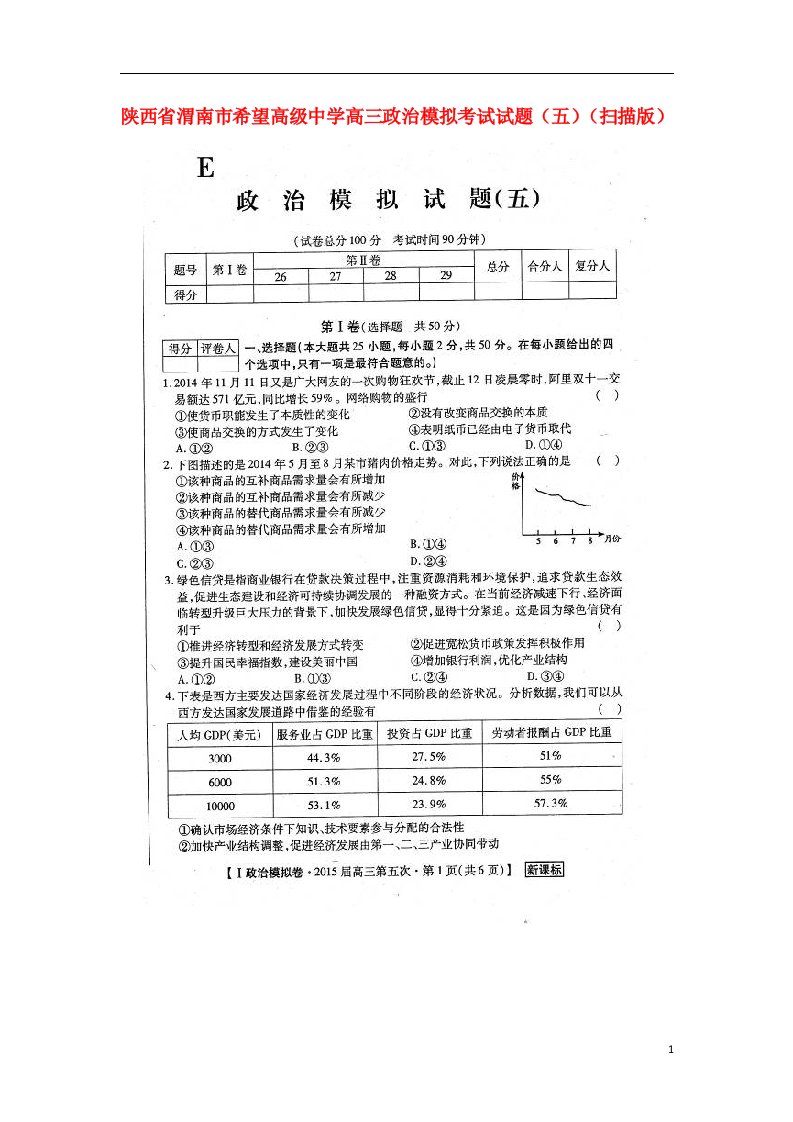 陕西省渭南市希望高级中学高三政治模拟考试试题（五）（扫描版）