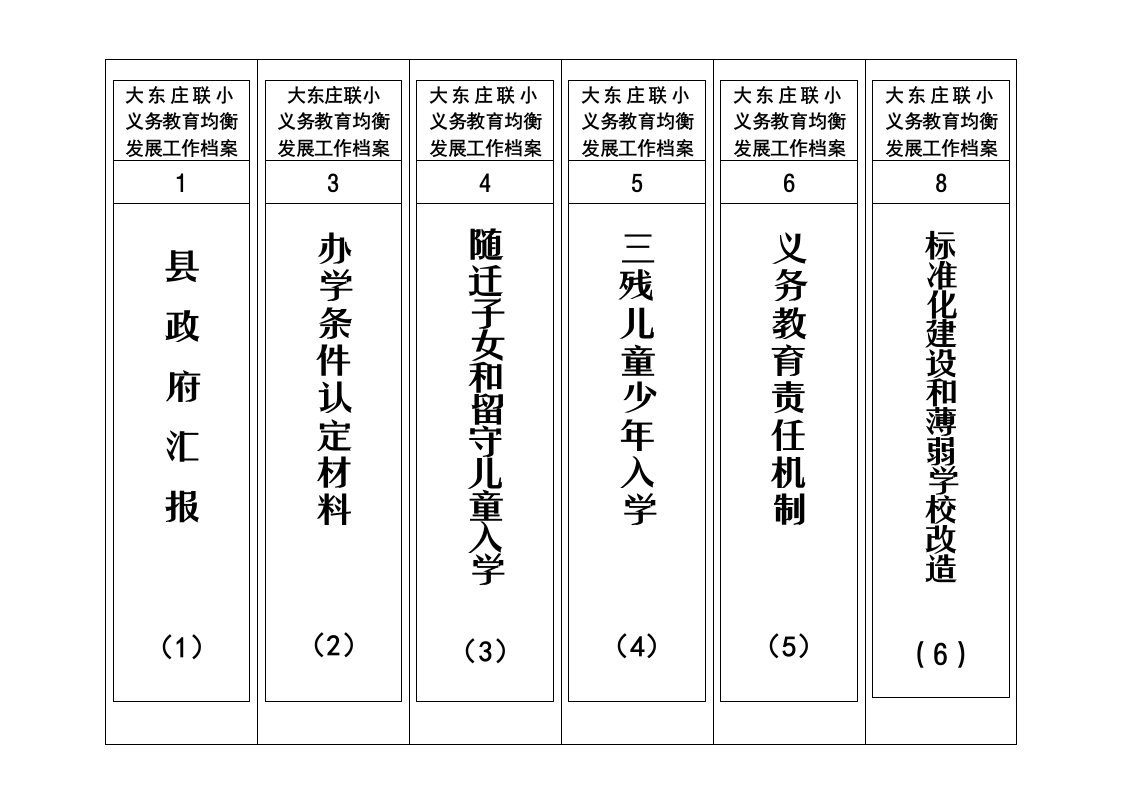 县义务教育均衡发展工作档案标签