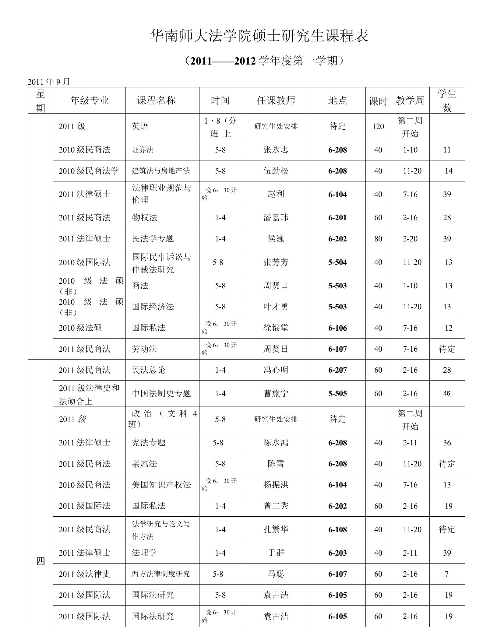 华南师大法学院研究生课程表