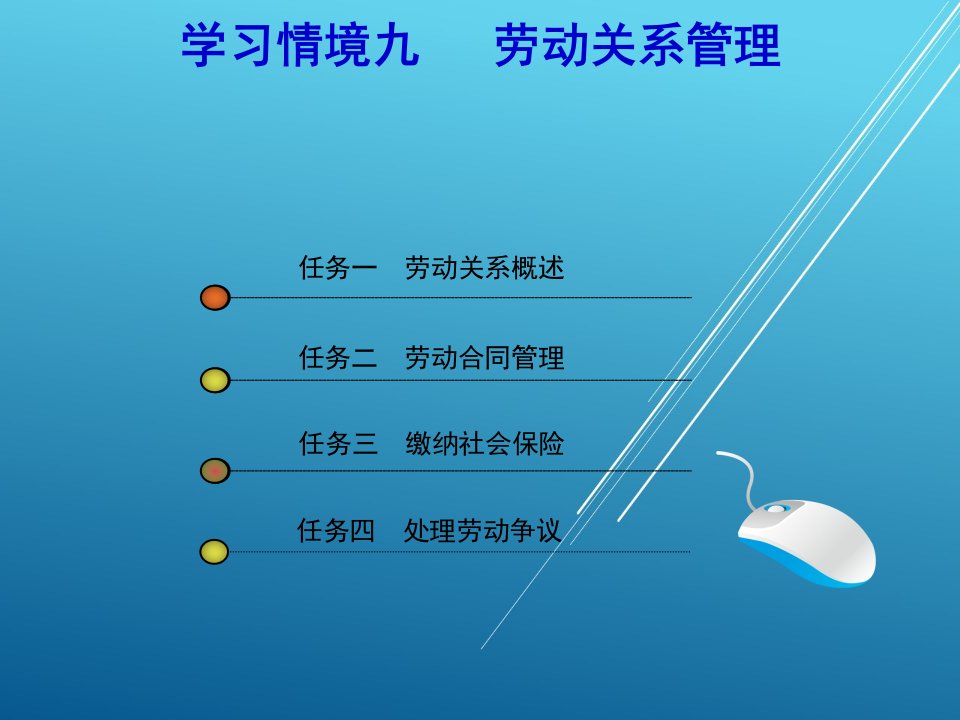 现代人力资源管理学习情境九课件