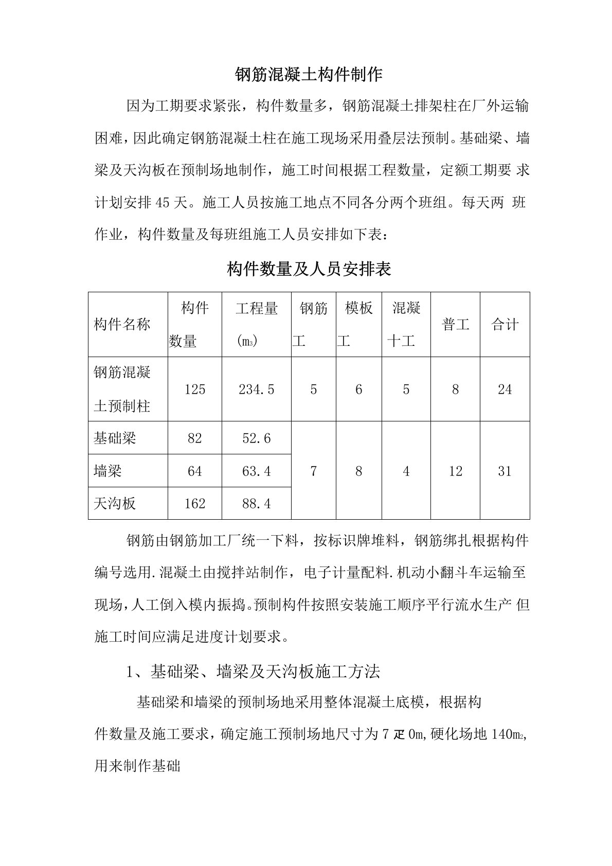 钢筋混凝土构件制作