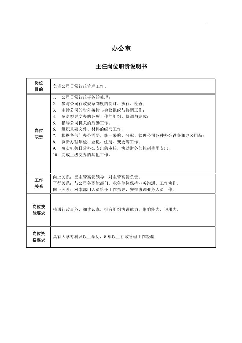 办公室主任岗位职责说明书