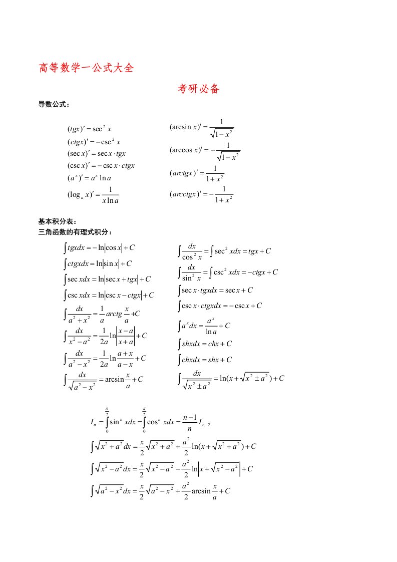 高等数学一公式大全考研必备