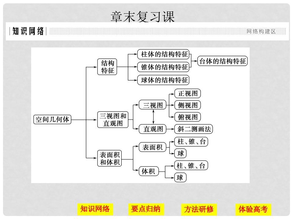 高中数学