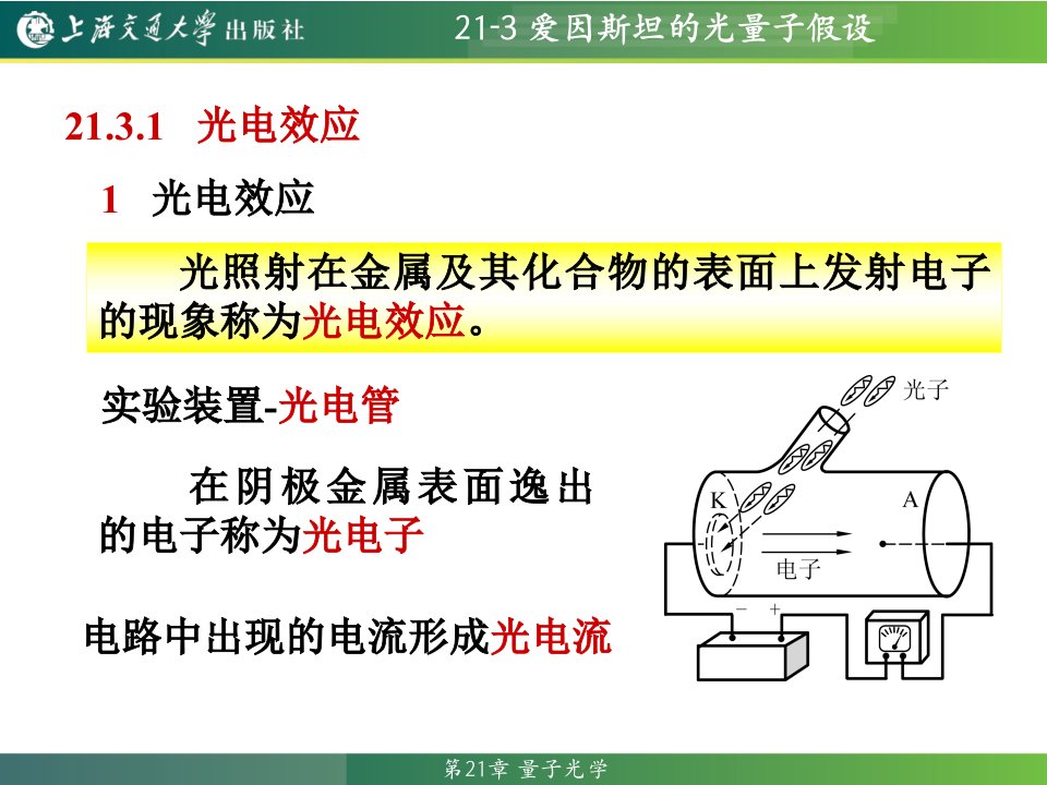 爱因斯坦的光量子假设