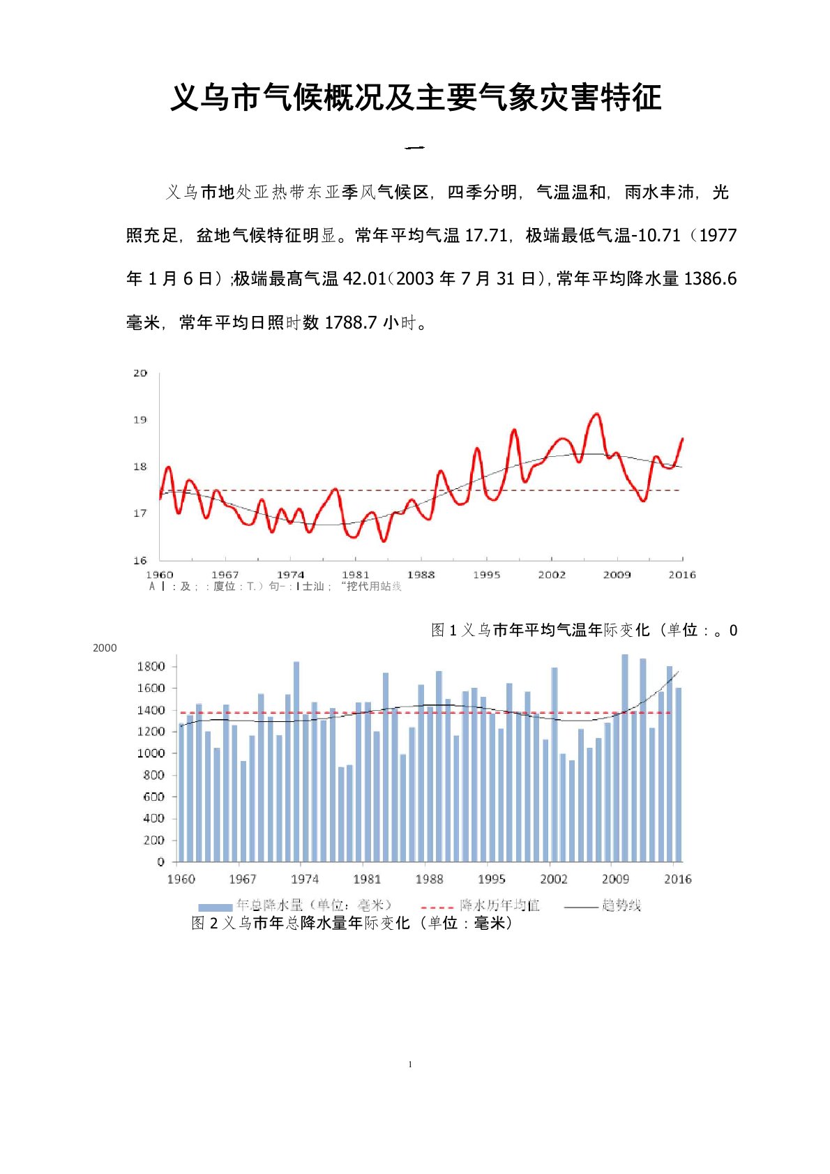 义乌气候概况