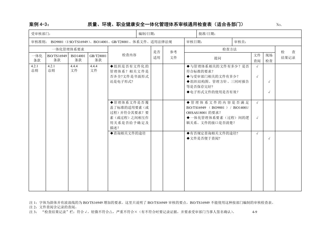 质量、环境、职业健康安全一体化管理体系审核通用检查表(修订WORD版