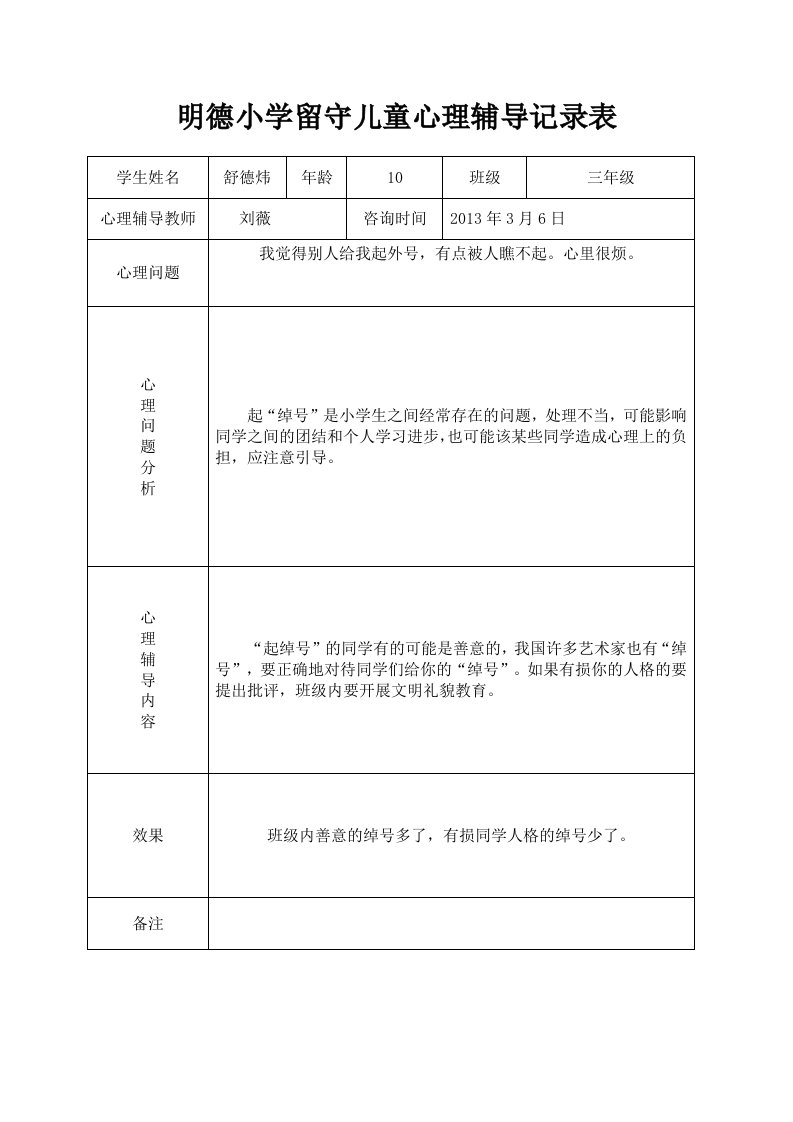 明德小学留守儿童心理辅导记录表