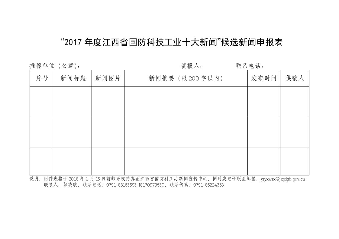 2017年度江西省国防科技工业十大新闻候选新闻申报表