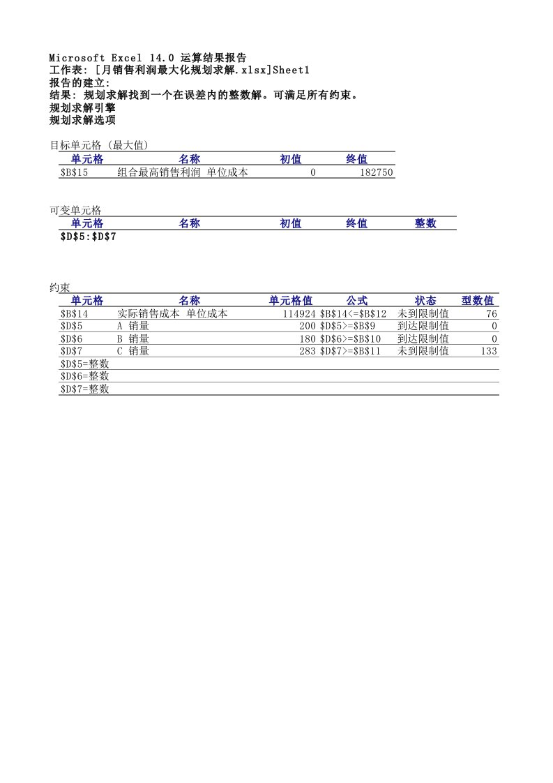 企业管理-利润最大化营销方案求解