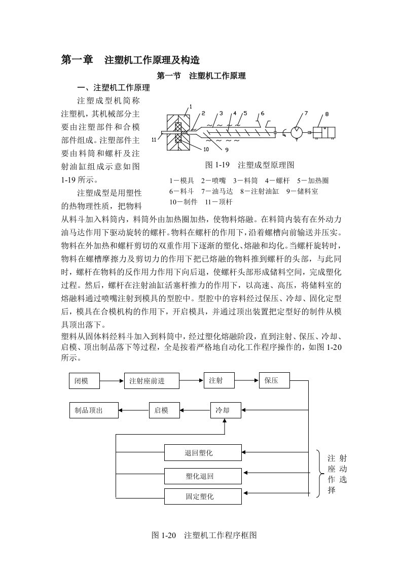 第一章