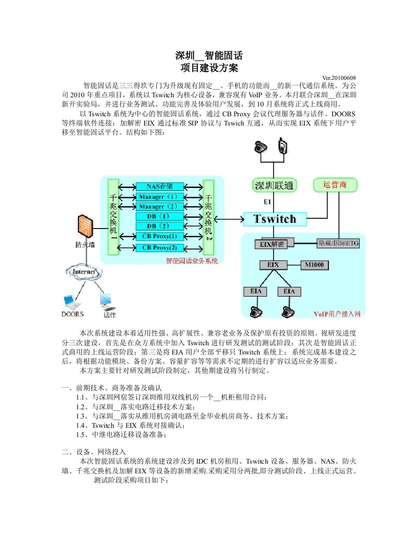 智能固话系统建设方案