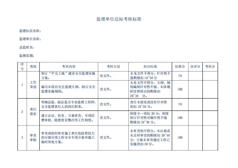 平安工地考核表