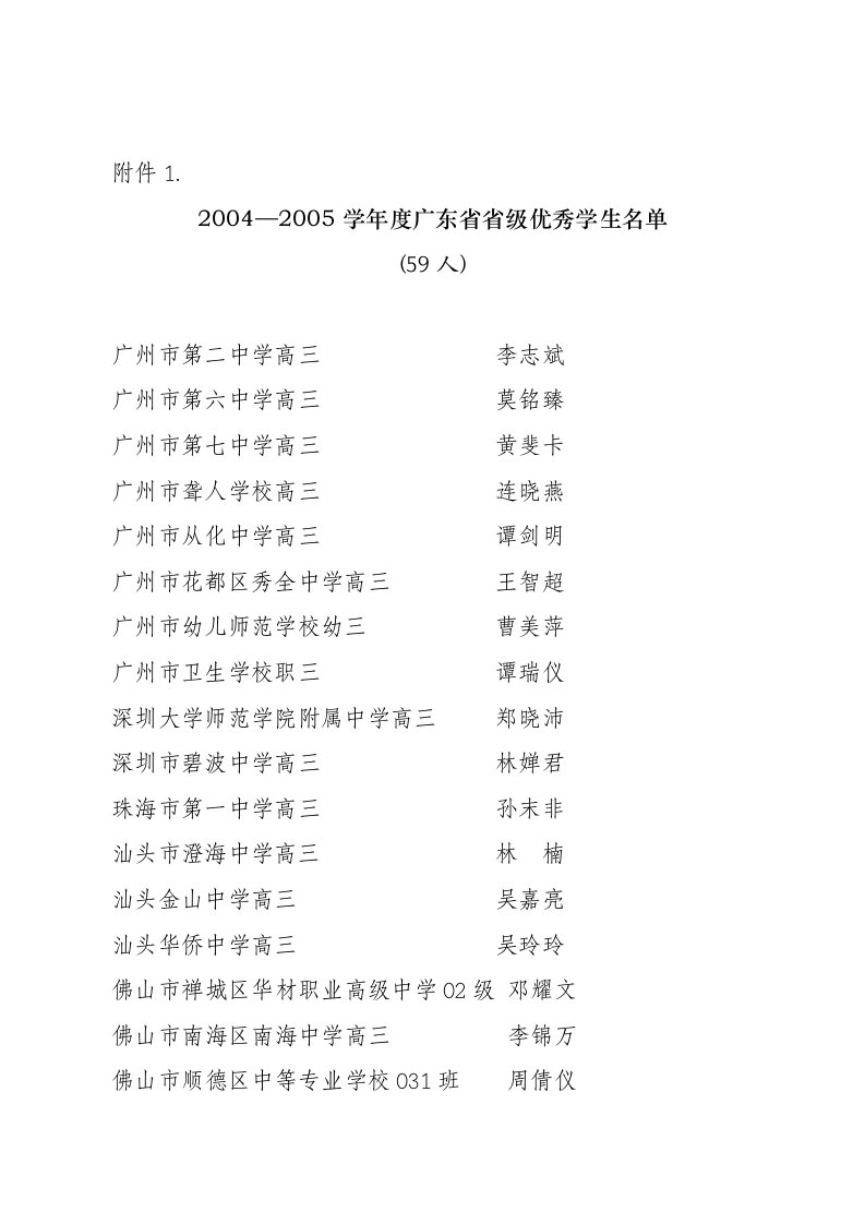 20042005学年度广东省省级优秀学生名单