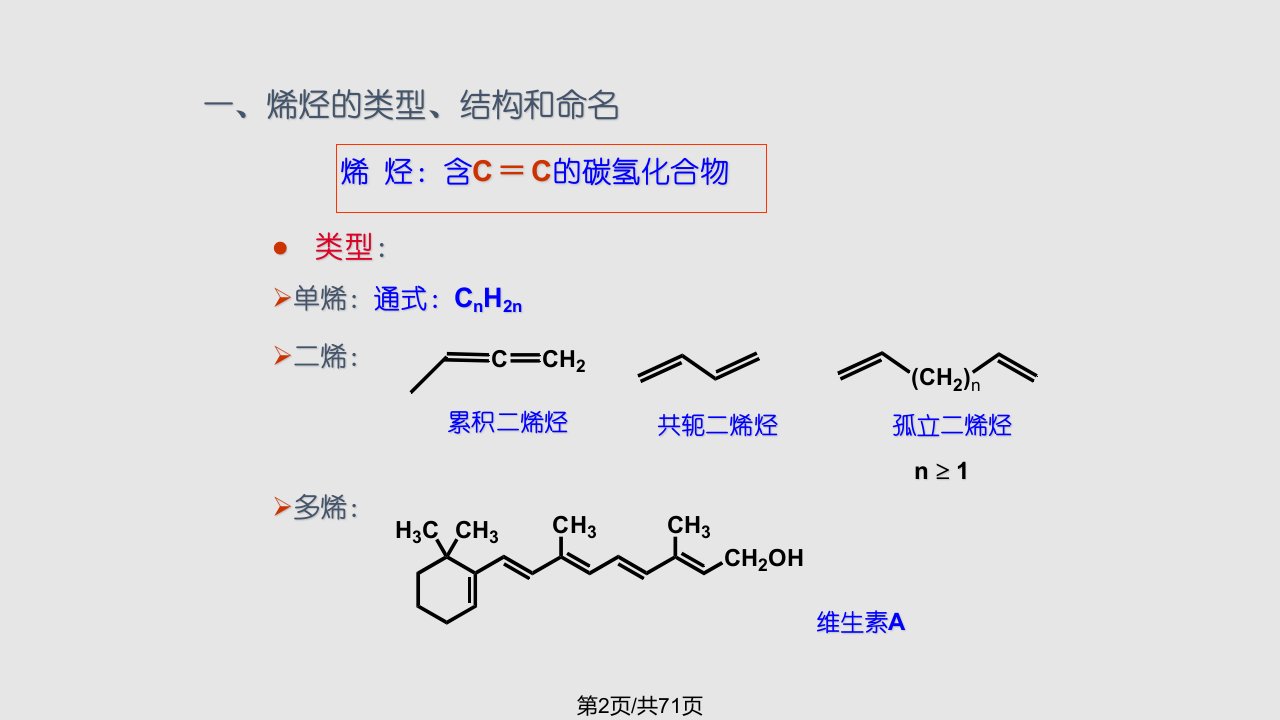 理解烯烃的亲电加成反应