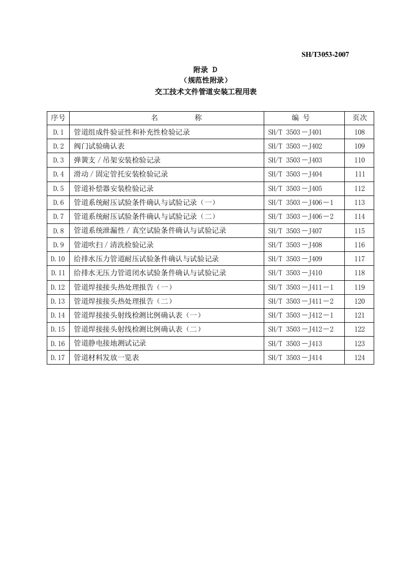 31SH3503附录D管道通用表