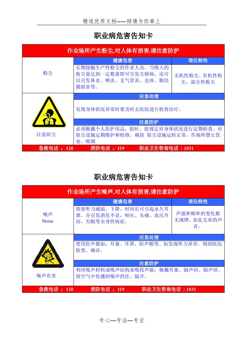 职业危害告知牌(样板)(共26页)