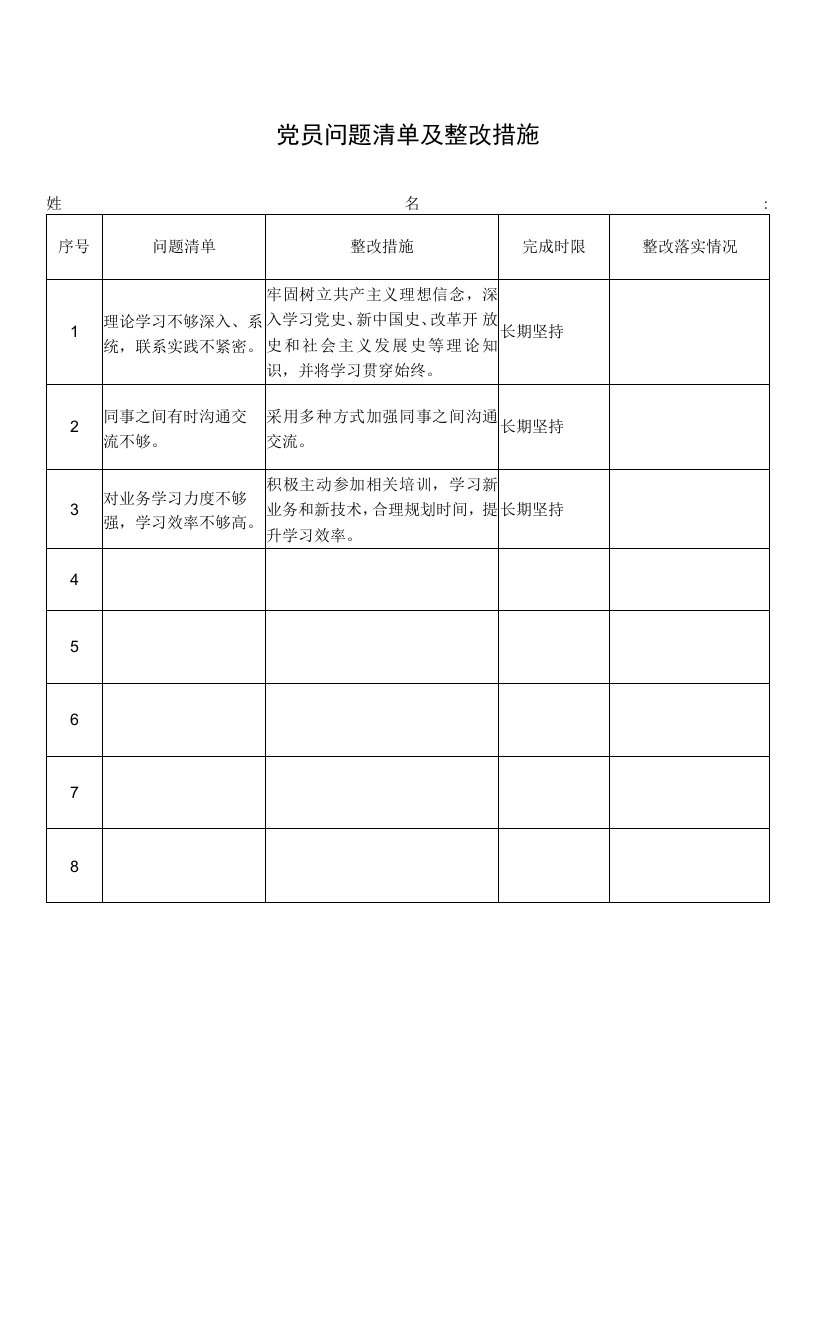 党员问题清单及整改措施表