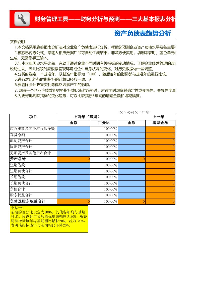 工程资料-资产负债表趋势分析模板