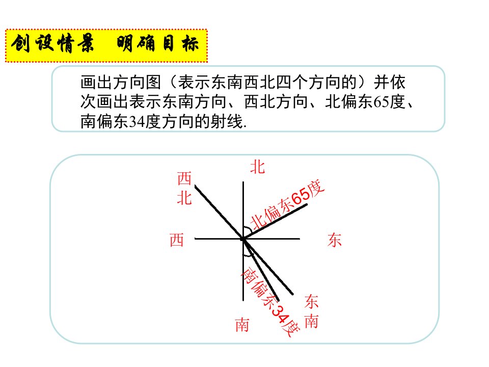 28.2.2解直角三角形应用举例