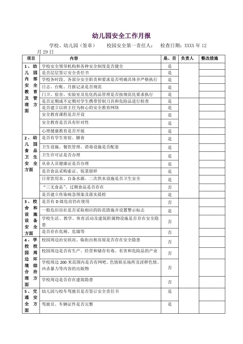 幼儿园安全工作月报表