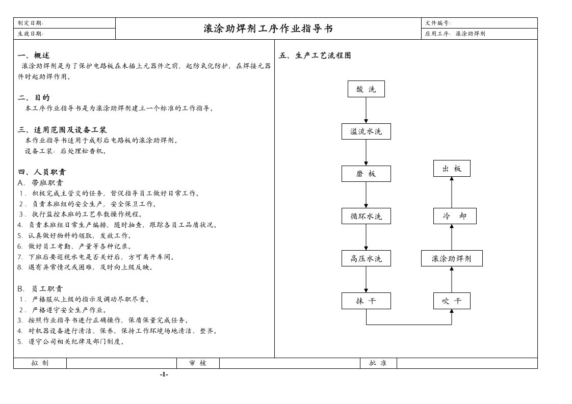 滚涂助焊剂作业指导书