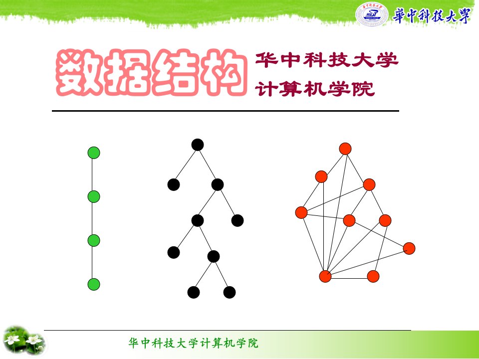 数据结构第十章-排序