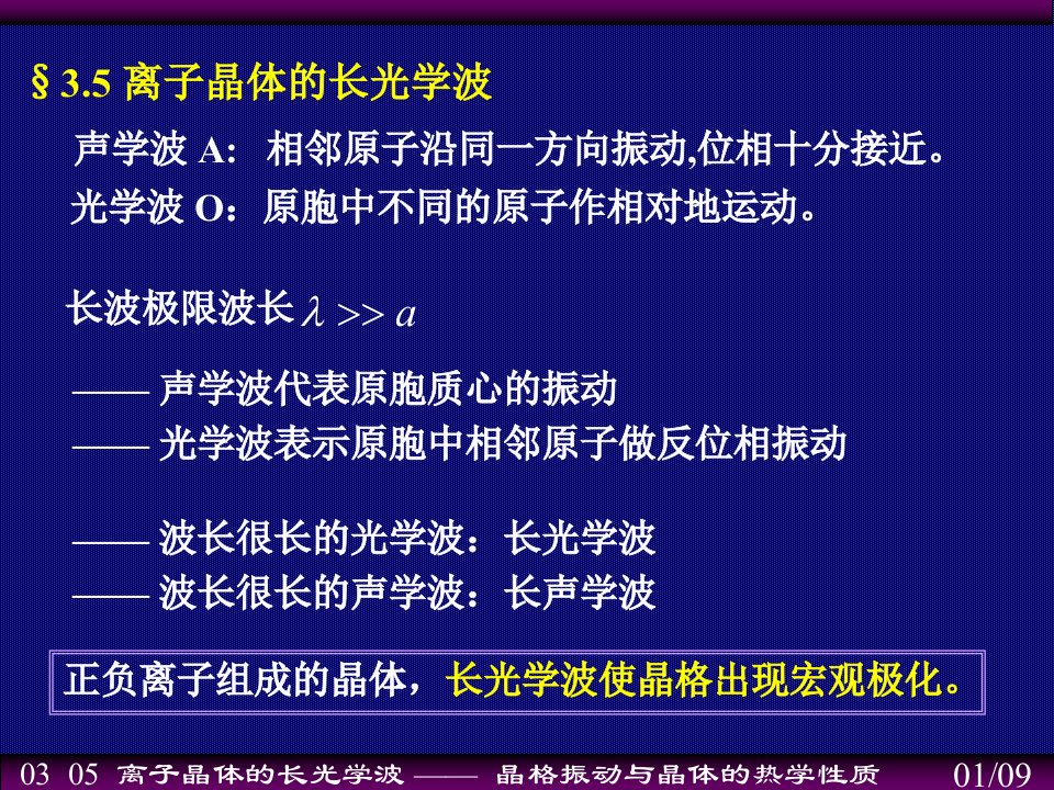 离子晶体的长光学波