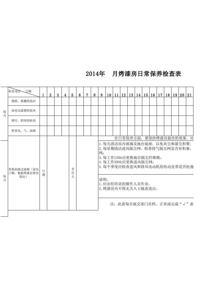 (XLS)烤漆房常检查表