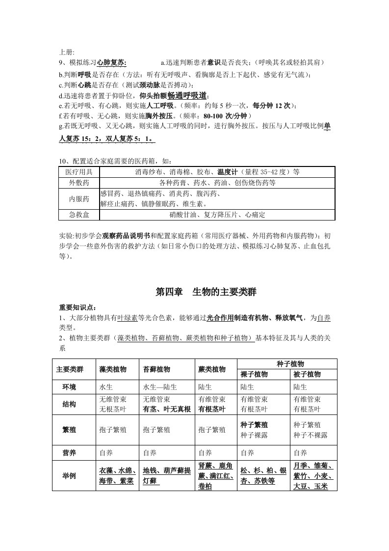 2013初二生命科学期末复习资料