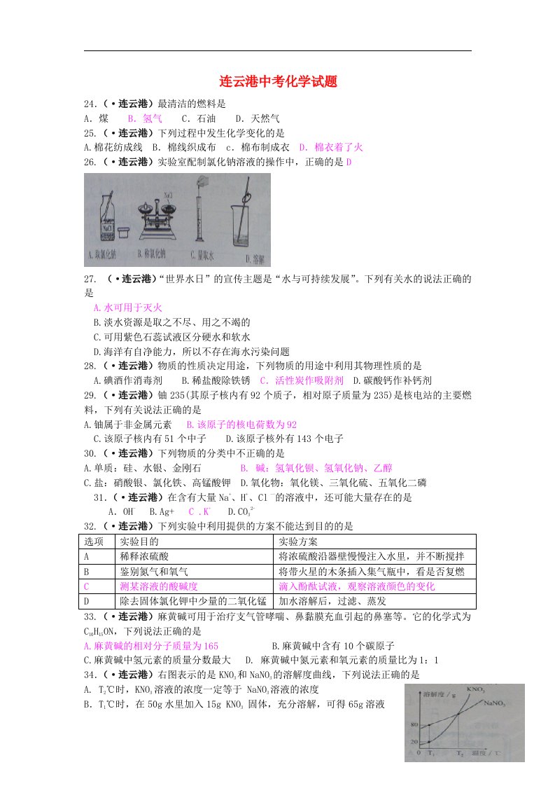 江苏省连云港中考化学练习试题