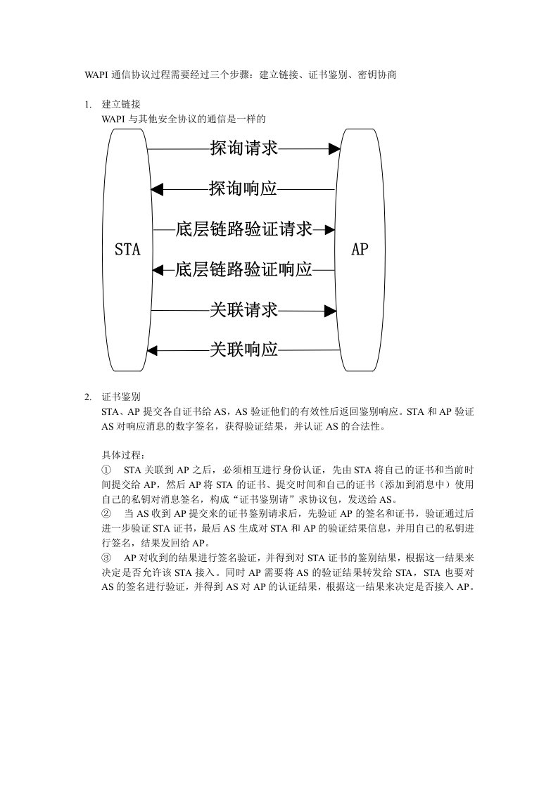 WAPI通信协议过程需要经过三个步骤