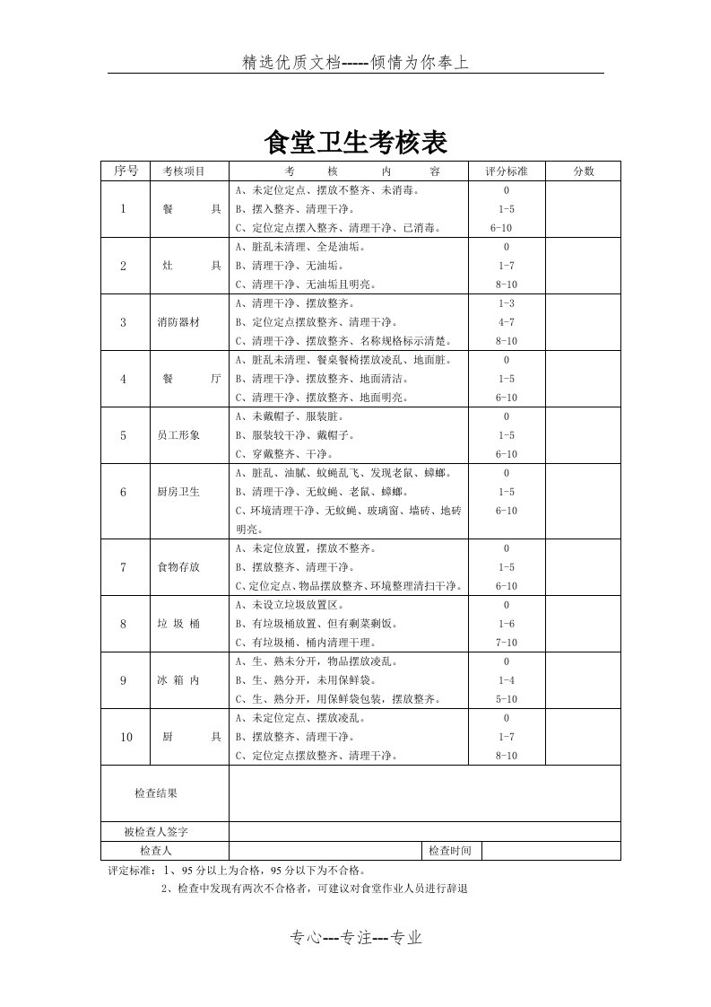 食堂卫生检查表(共14页)