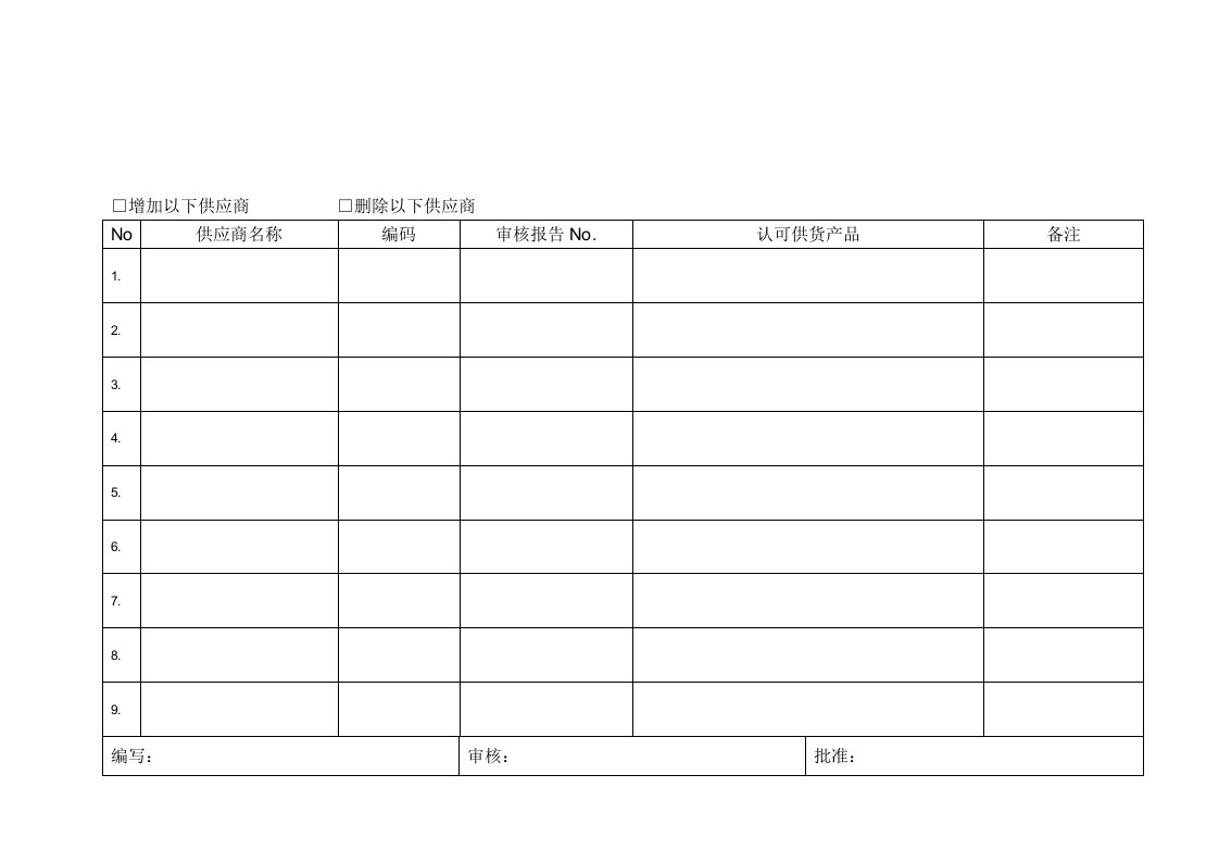 供应商管理-FM740202合格供应商名单