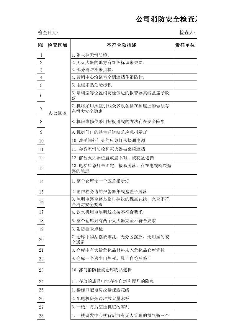 公司消防安全检查及整改计划表