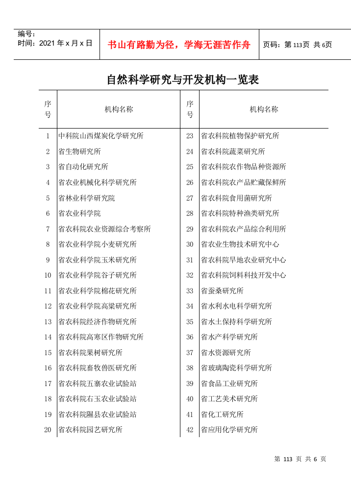 机构、人员经费概况按国民经济行业分