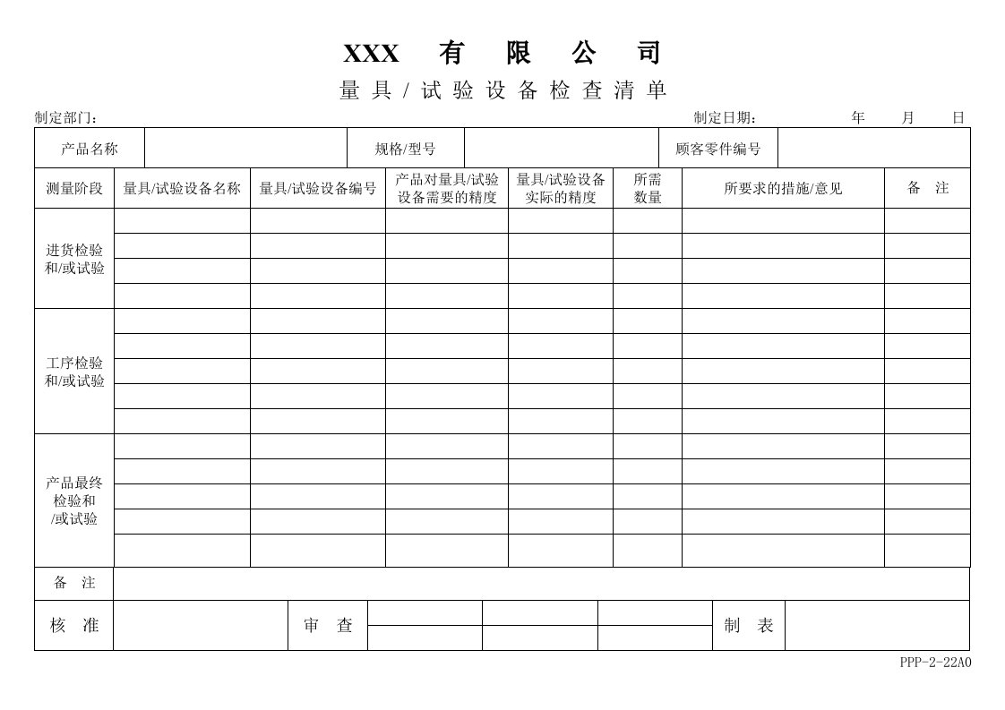 精选APQP量具试验设备检查清单