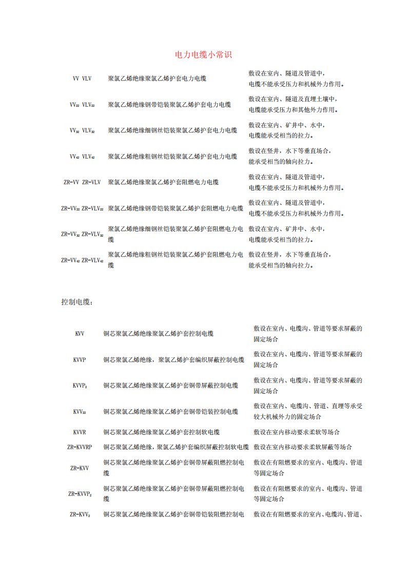 电力电缆小常识