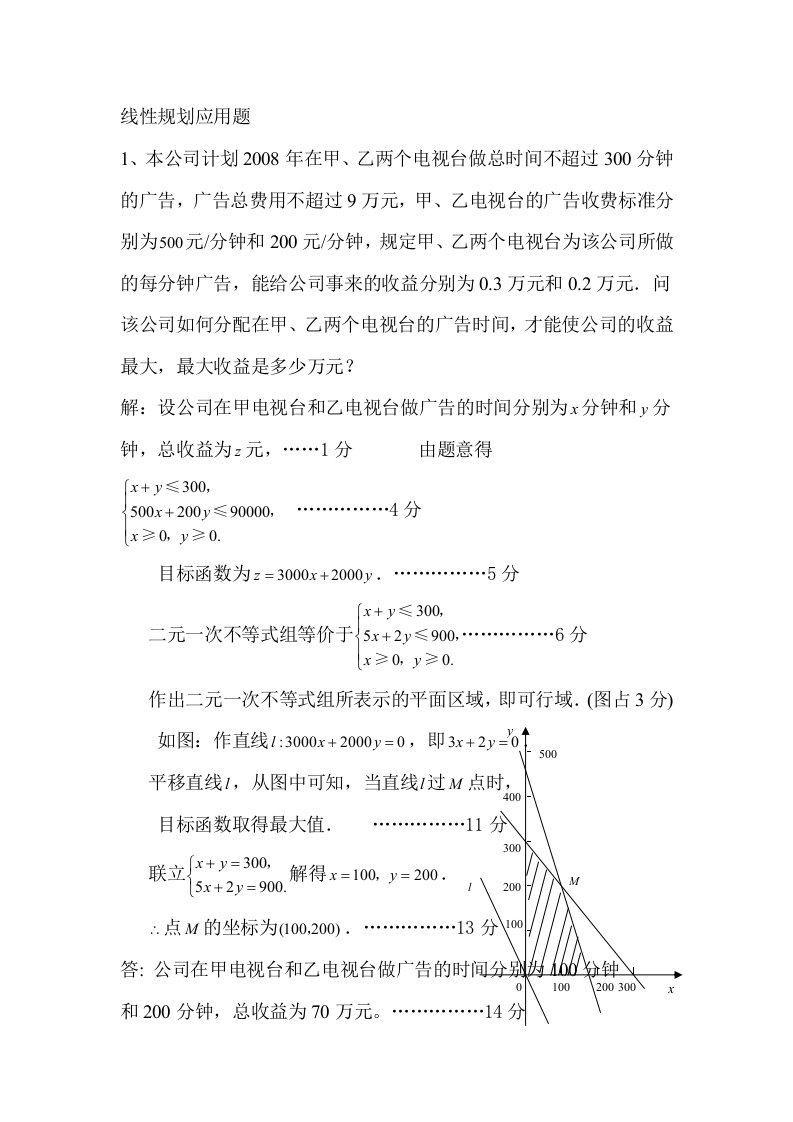 线性规划应用题