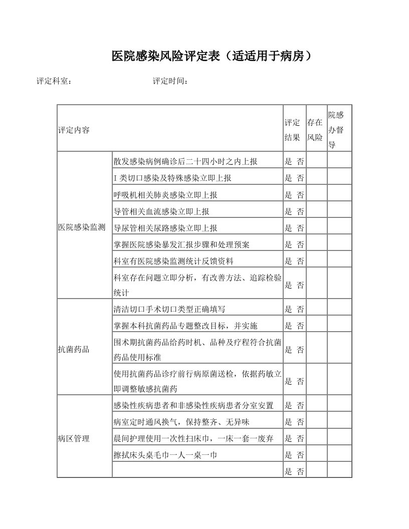 医院感染风险评估表新版资料