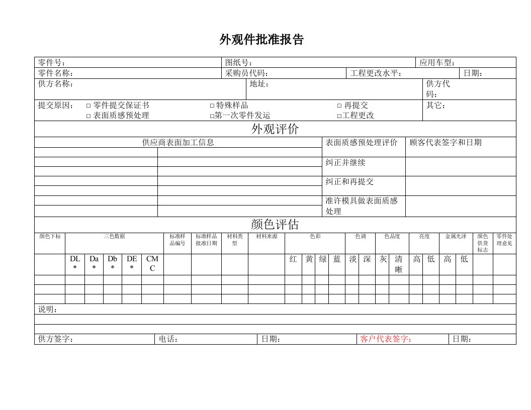 附件2外观件批准报告