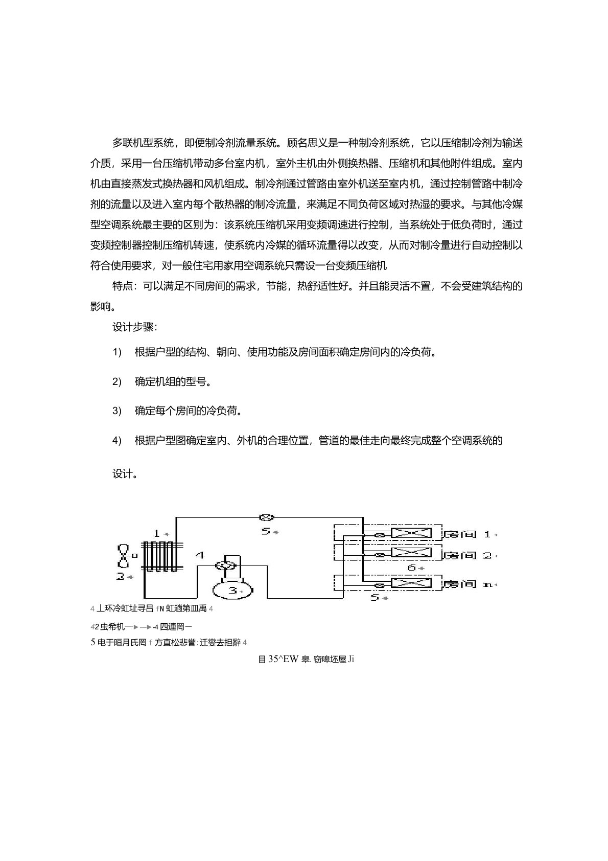 VRV多联机空调系统设计