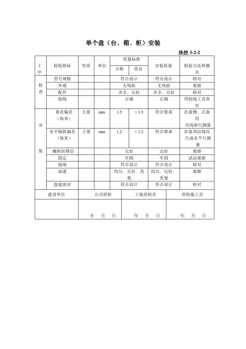 热工仪表安装质量检验记录