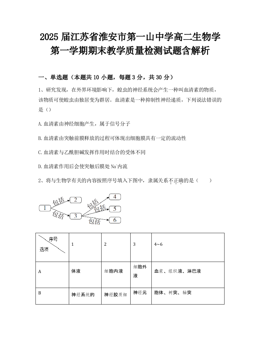 2025届江苏省淮安市第一山中学高二生物学第一学期期末教学质量检测试题含解析